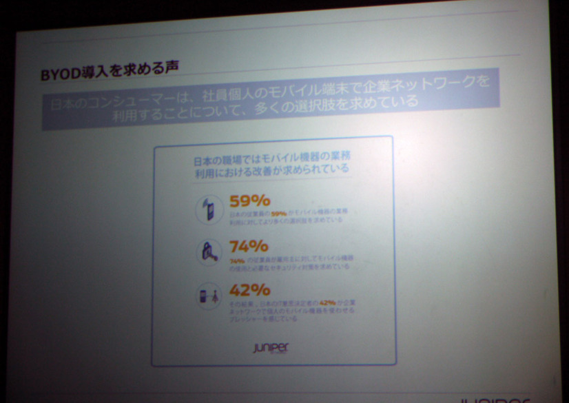 日本のコンシューマは、業務でも個人端末を使いたい