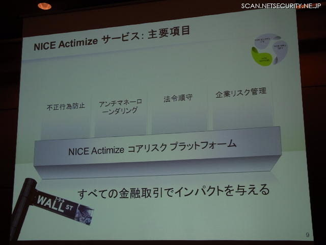 金融取引のリスクを検知する NICE Actimize 製品概要