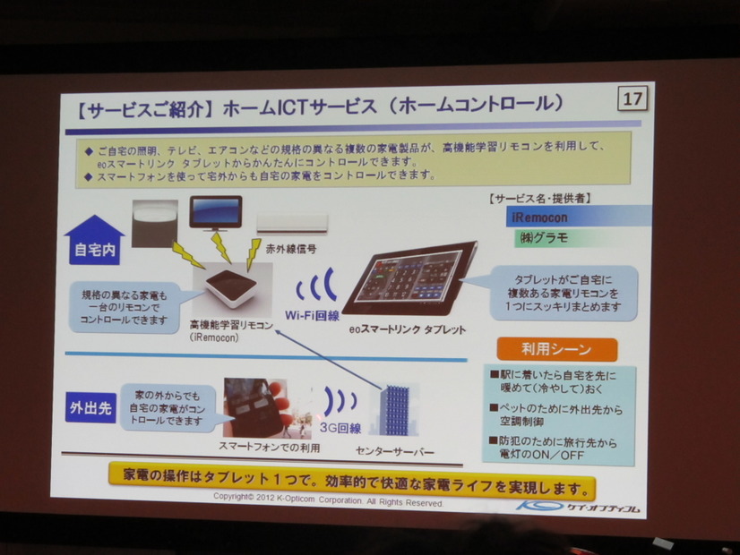 ホームICTサービスで家電をコントロール。自宅内でも外出先でもOK