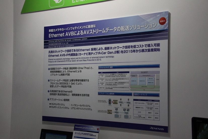 Ethernet AVBの概要説明。転送速度は100Mbps。1Gbps化の計画もある。（人とくるまのテクノロジー12）