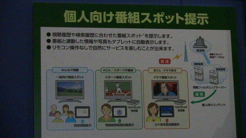 視聴履歴や検索履歴に応じた番組スポット表示