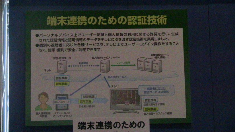 テレビで行うことが面倒な個人認証もタブレットやスマホ経由で