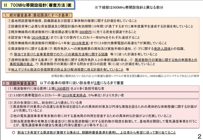 総務省が発表している、700MHz帯開設指針案の概要（審査方法）