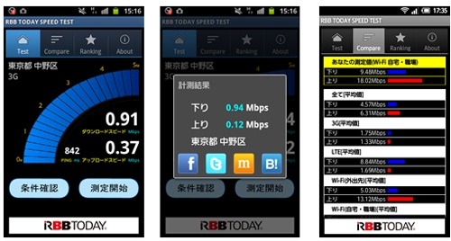 RBB TODAY SPEED TEST画面イメージ