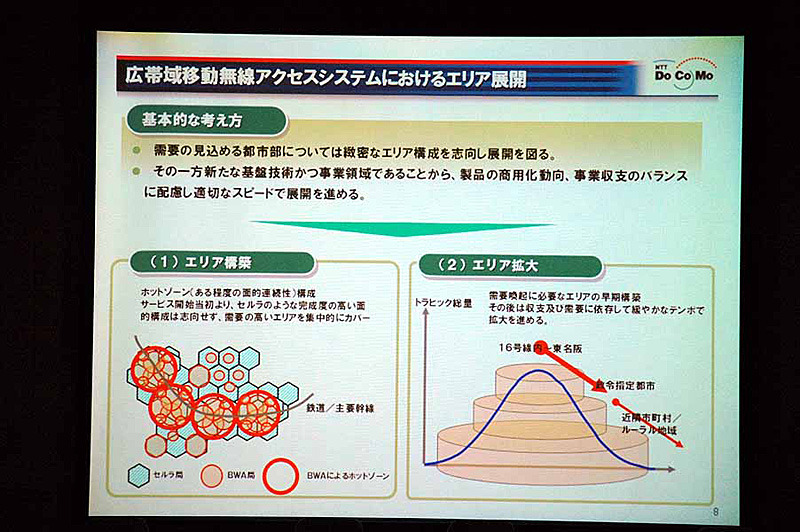 　総務省は5日、2.5GHz帯を利用した広帯域移動無線アクセスシステムの導入に向け、今後の免許方針案等の検討の参考とするための公開カンファレンスとして「BWAカンファレンス」を都内で開催した。