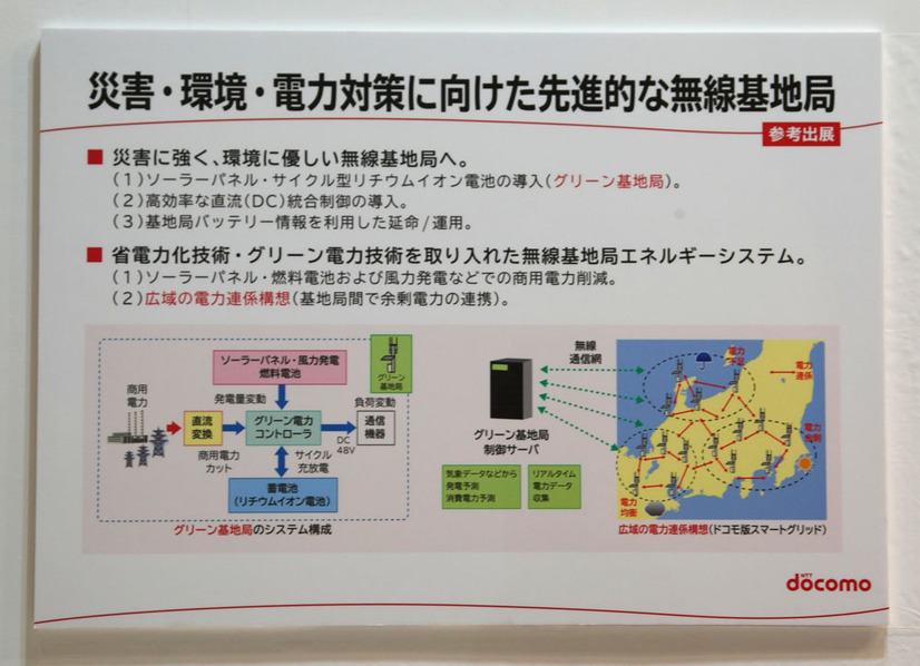 NTTドコモ版スマートグリッド構想の試み。当初は10基ほど試験的に配置する予定だという