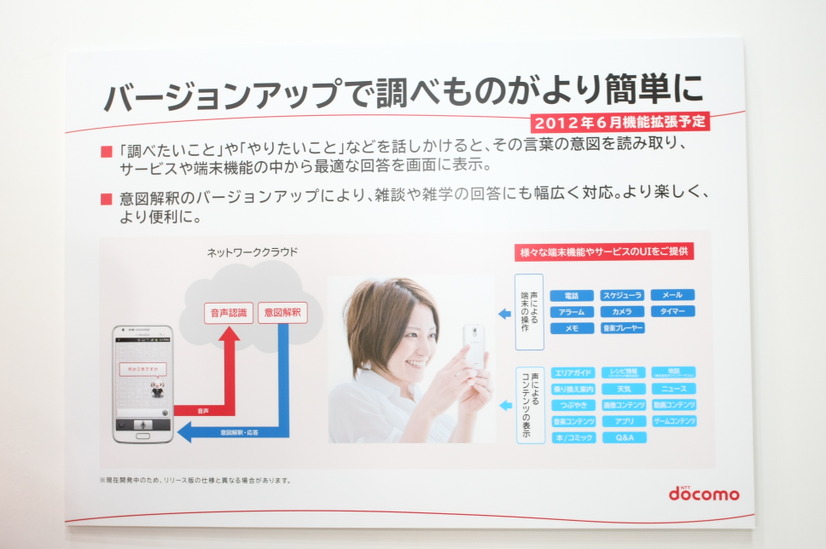 意図解釈の機能強化によって、雑学の回答など幅広い質問への対応が可能に