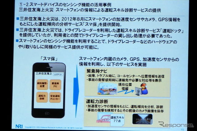 M2Mとビッグデータは自動車業界にどんなインパクトを与えるか