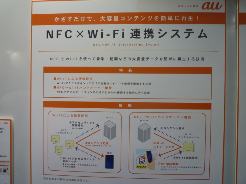 NFC×Wi-Fi連携システム