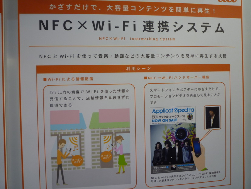 NFC×Wi-Fi連携システム