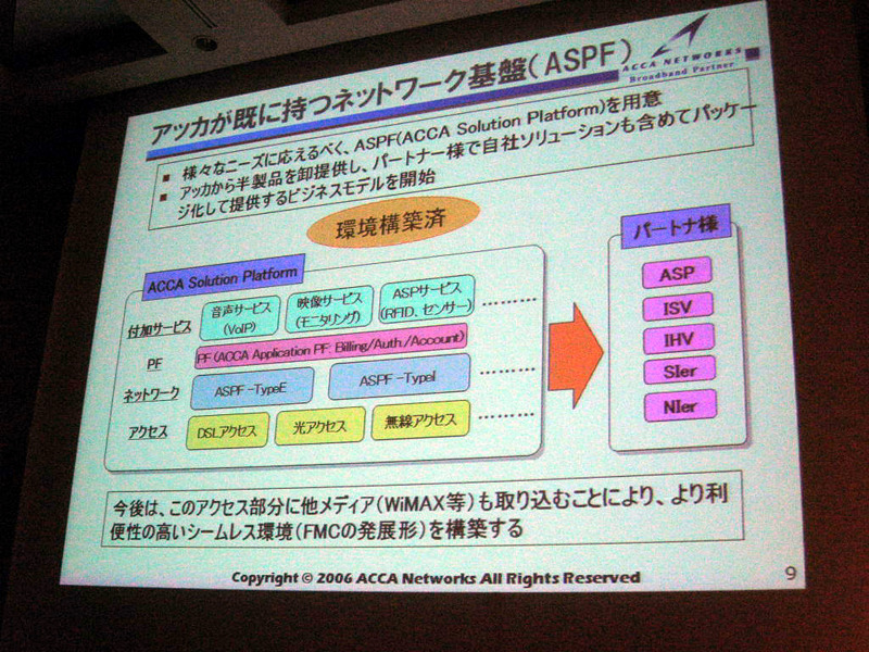 アッカが考えているWiMAXのビジネスモデルの一例。同社のネットワーク基盤であるASFPのアクセスメニューにWiMAXも加え、パートナー向けにパッケージ化して提供