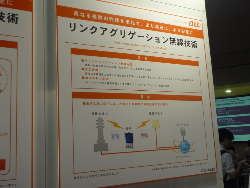 リンクアグリゲーション無線技術