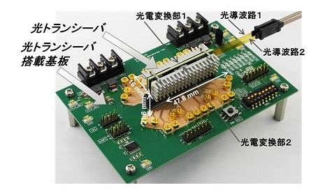 開発技術を適用した光トランシーバの外観