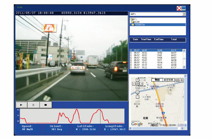 録画映像や走行データをパソコンで表示するイメージ