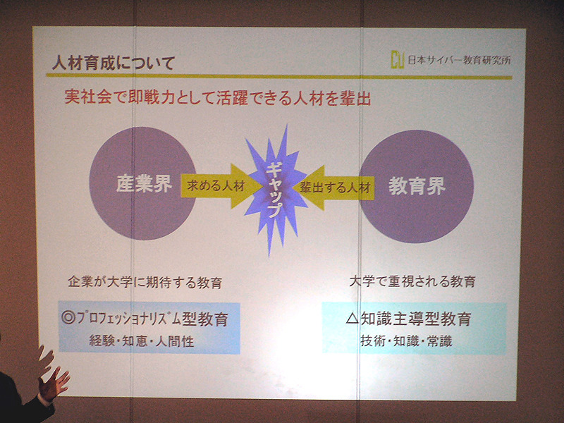 現在の日本の多数の大学が抱える問題点の1つが、産業界が求める人材を輩出できていないというところ。サイバー大学では、即戦力として活躍できる人材を輩出していくとしている