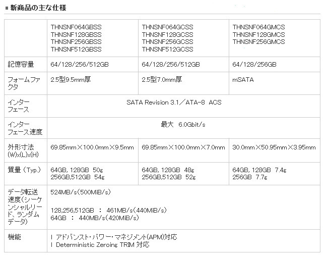 新製品の仕様