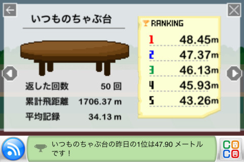 飛ばした成績を記録できる