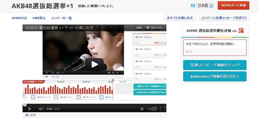 ネットで中継を行う「AKB48選抜総選挙+1サイト」