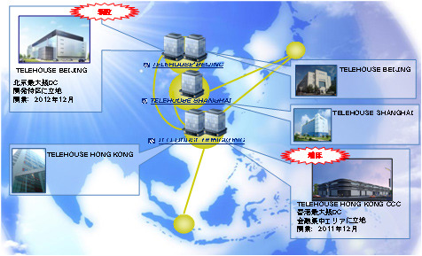 グレーターチャイナ市場におけるテレハウスの展開
