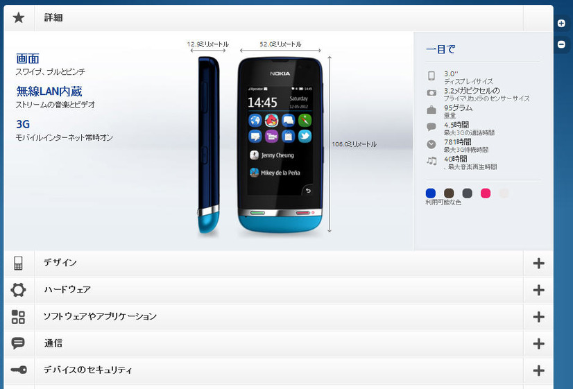 ノキアのアシャシリーズ紹介ページ