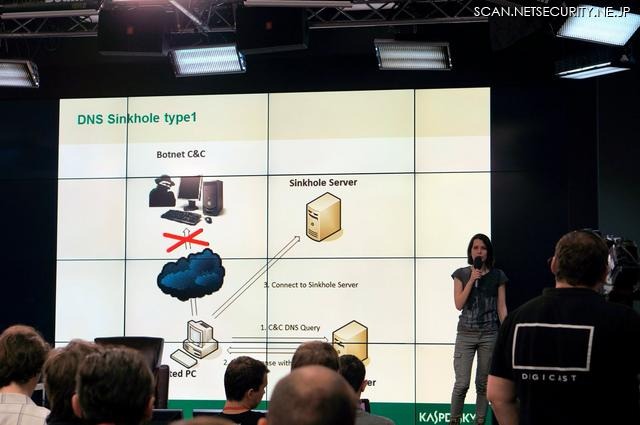 Kaspersky Lab. の Maria Garnayeva 氏は P2P型のボットネット Kelihos botnet の技術について解説