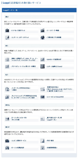 『Loppi』で提供されるサービス（ローソンサイトより）