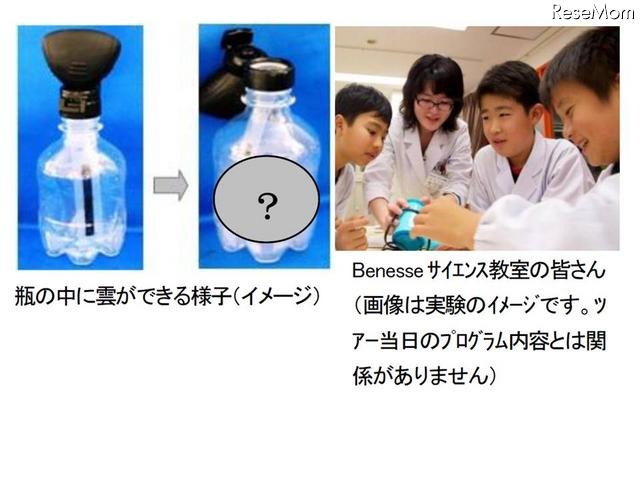 瓶の中に雲ができる様子（イメージ）