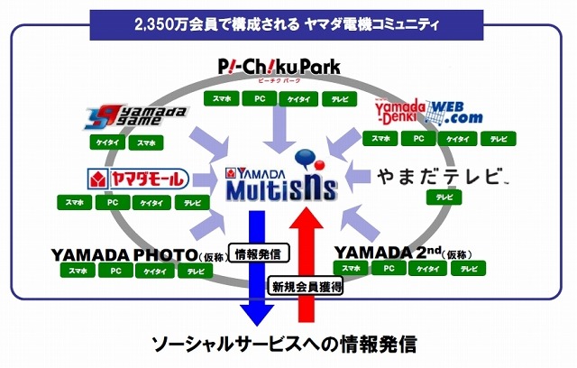 全体イメージ