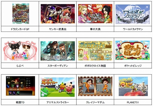 「ヤマダゲーム」サービス開始時のゲームタイトル一覧
