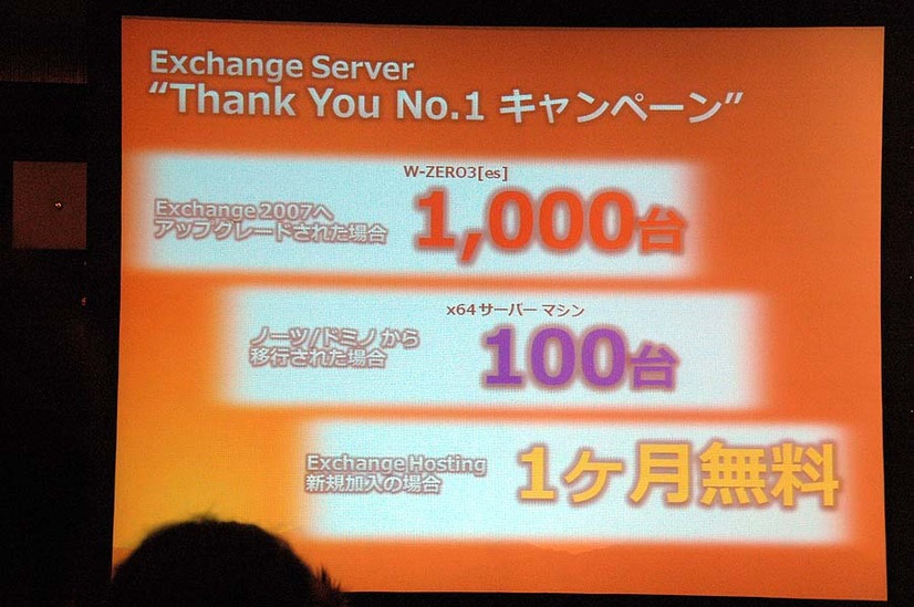 「Thank You No.1キャンペーン」の概要