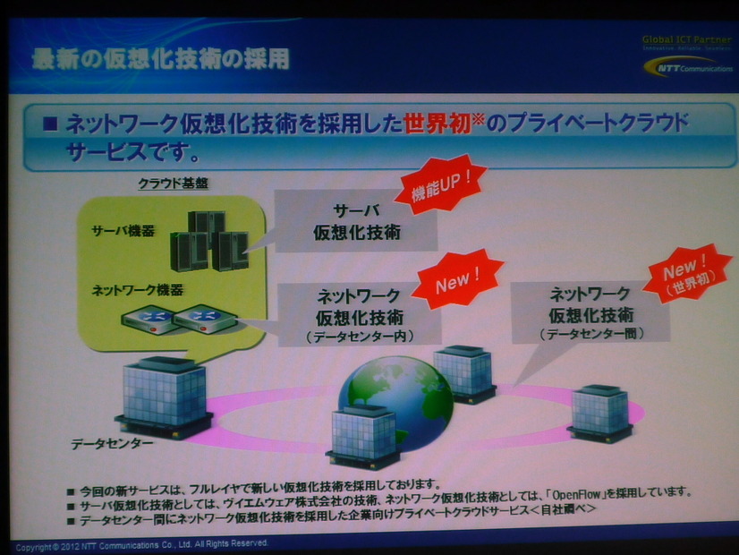 最新の仮想化技術の採用