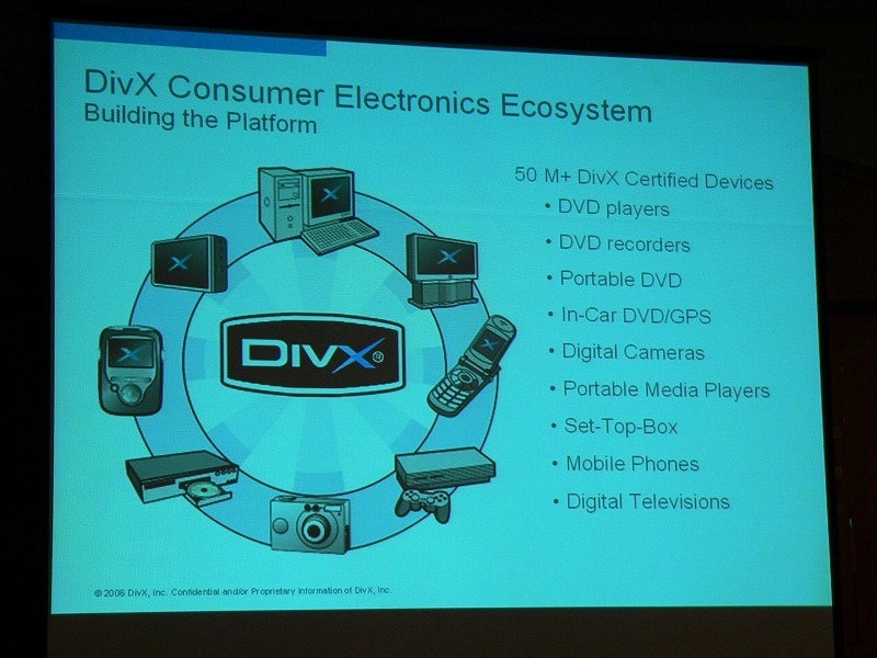 DivXデジタル家電エコシステム。DVD機器のほか、デジカメや携帯電話などが並ぶ