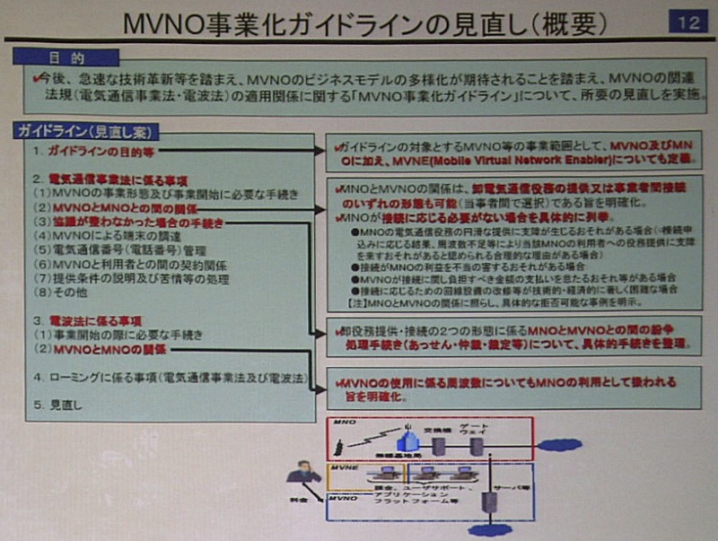 MVNO事業化ガイドラインの見直し。主なポイントは4つある（赤で書かれた部分）