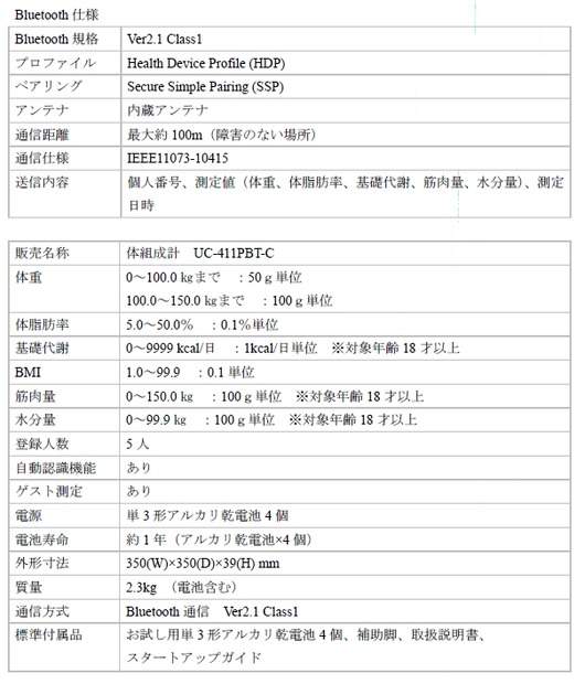 UC-411PBT-C主な仕様