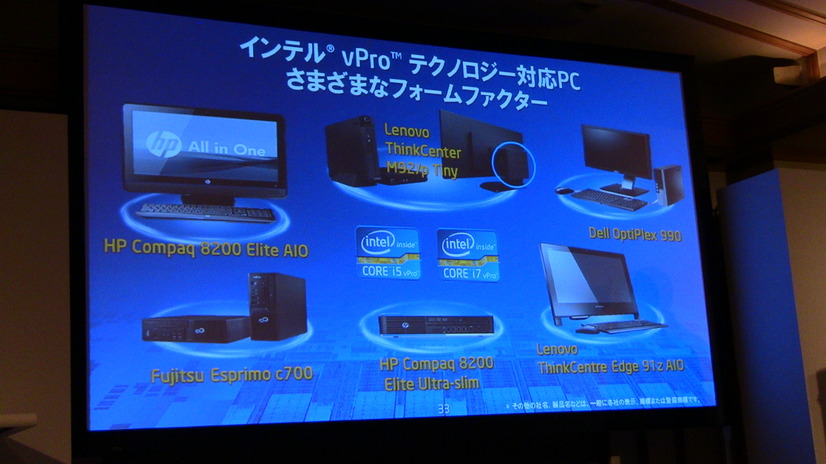さまざまなフォームファクターに搭載される予定