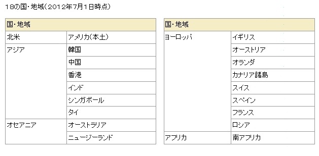 利用可能な国・地域 