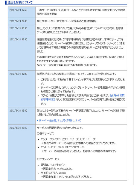 障害の原因と対策状況