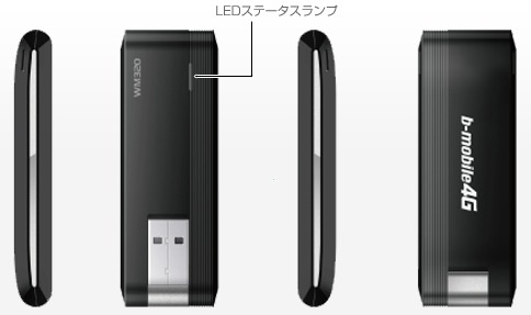 USB型端末の外観