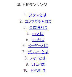 Google“～とは”で検索されたキーワードランキング