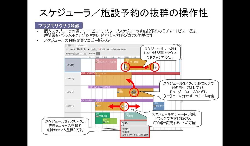 スケジューラの操作性。マウスのドラッグ＆ドロップで線を引くように予定を入れられる