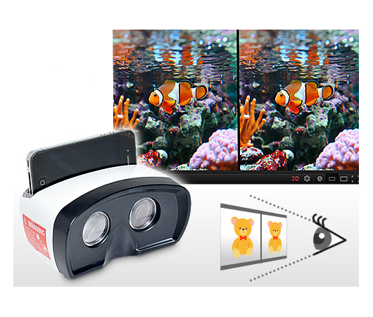 YouTubeのYT3D対応動画の3D表示イメージ（iPhoneは別売）