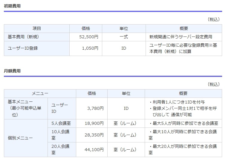 料金