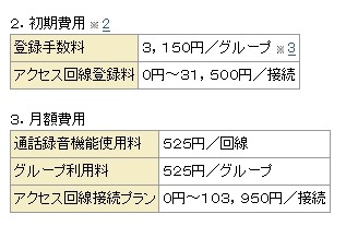 料金