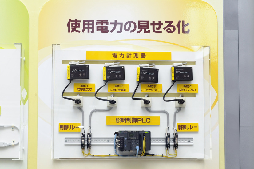 大塚商会では、日々の電力消費量を公開している