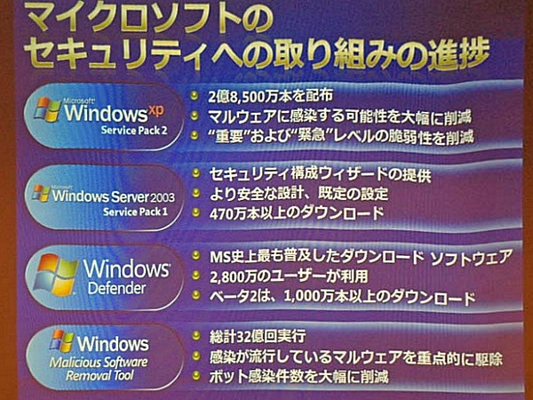 　マイクロソフトは21日、Windows Vistaでのセキュリティへの取り組みの状況を説明するプレス・ラウンド・テーブルを開催した。ここでは、Windows Vistaでは業界一丸となってセキュリティの向上に取り組んでいくことをアピールした。