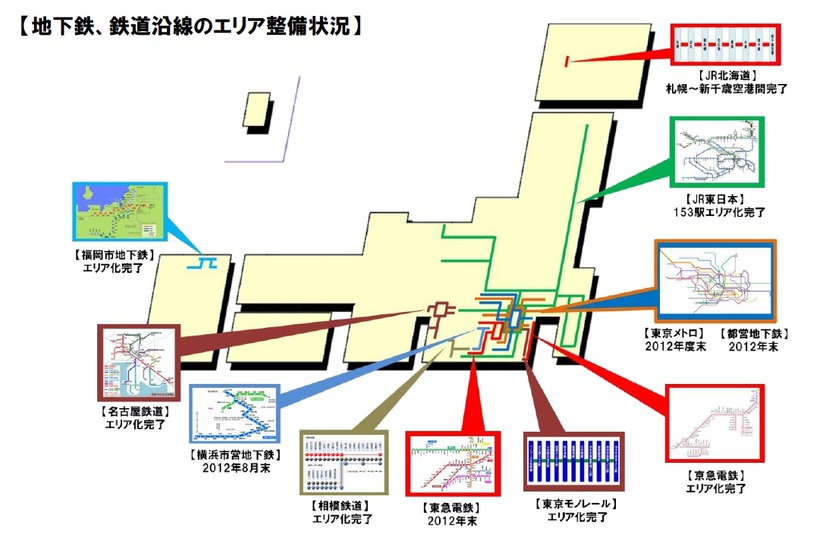 地下鉄、鉄道沿線のエリア整備状況