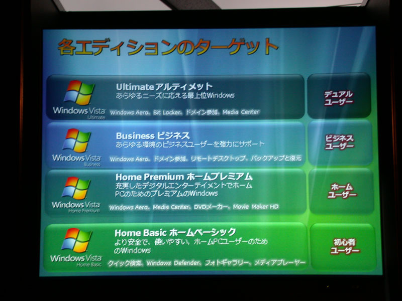 Windows Vistaの4モデルをターゲットユーザー別に紹介