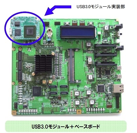 モジュールとベースボード