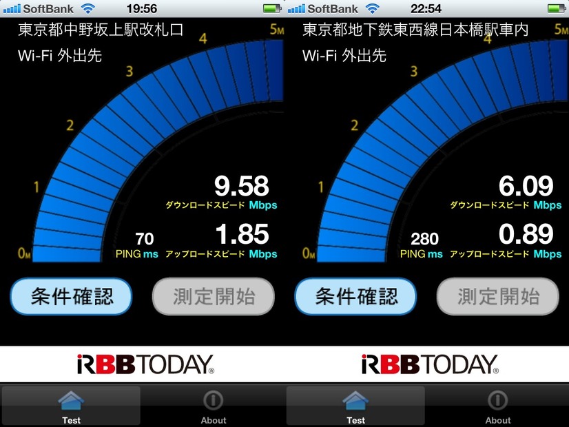 中野坂上駅は7月5日、日本橋駅は7月4日測定