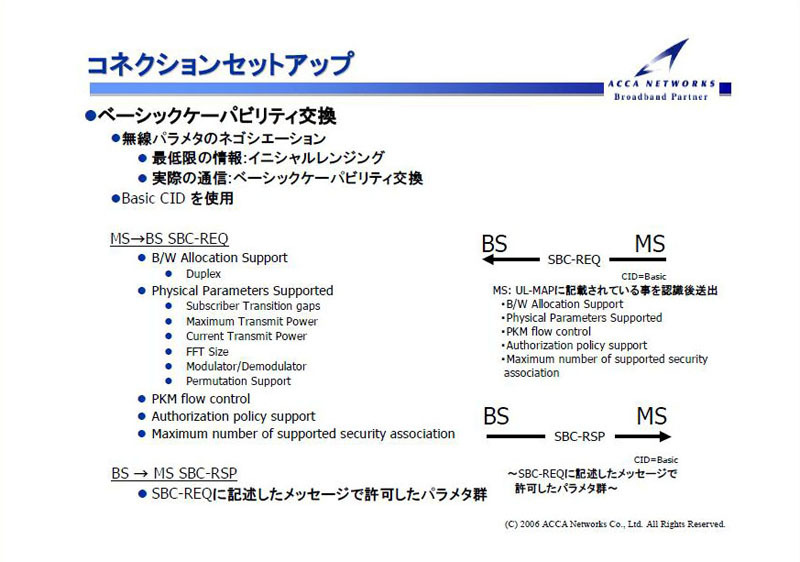 ベーシックケーパビリティ交換